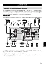 Предварительный просмотр 133 страницы Yamaha A-S301 Owner'S Manual