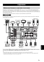 Предварительный просмотр 153 страницы Yamaha A-S301 Owner'S Manual