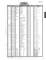 Предварительный просмотр 82 страницы Yamaha A-S301 Service Manual