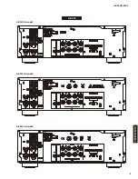 Preview for 5 page of Yamaha A-S500 Service Manual