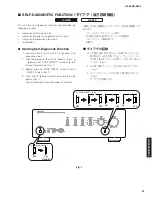 Preview for 21 page of Yamaha A-S500 Service Manual