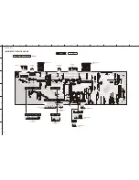 Preview for 36 page of Yamaha A-S500 Service Manual