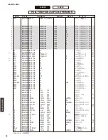 Preview for 65 page of Yamaha A-S500 Service Manual