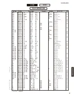 Preview for 66 page of Yamaha A-S500 Service Manual