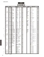 Preview for 69 page of Yamaha A-S500 Service Manual