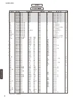 Preview for 71 page of Yamaha A-S500 Service Manual