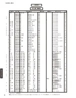 Preview for 73 page of Yamaha A-S500 Service Manual