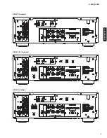 Предварительный просмотр 5 страницы Yamaha A-S501 Service Manual