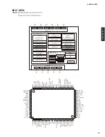 Preview for 33 page of Yamaha A-S501 Service Manual