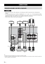 Предварительный просмотр 8 страницы Yamaha A-S700 - Amplifier Owner'S Manual