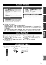 Предварительный просмотр 21 страницы Yamaha A-S700 - Amplifier Owner'S Manual