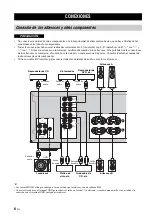 Предварительный просмотр 98 страницы Yamaha A-S700 - Amplifier Owner'S Manual