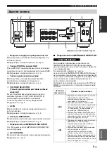 Предварительный просмотр 133 страницы Yamaha A-S700 - Amplifier Owner'S Manual