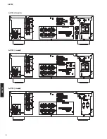 Предварительный просмотр 6 страницы Yamaha A-S700 - Amplifier Service Manual