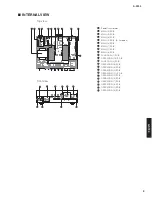 Предварительный просмотр 9 страницы Yamaha A-S700 - Amplifier Service Manual