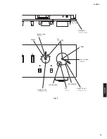 Предварительный просмотр 13 страницы Yamaha A-S700 - Amplifier Service Manual