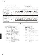 Предварительный просмотр 20 страницы Yamaha A-S700 - Amplifier Service Manual