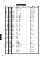 Предварительный просмотр 49 страницы Yamaha A-S700 - Amplifier Service Manual