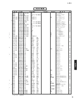 Предварительный просмотр 52 страницы Yamaha A-S700 - Amplifier Service Manual