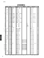 Предварительный просмотр 53 страницы Yamaha A-S700 - Amplifier Service Manual