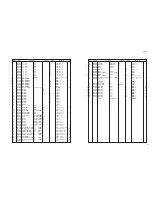 Предварительный просмотр 56 страницы Yamaha A-S700 - Amplifier Service Manual