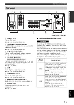 Предварительный просмотр 7 страницы Yamaha A-S700 BL Owner'S Manual