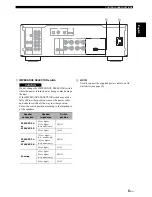 Предварительный просмотр 9 страницы Yamaha A-S801 Owner'S Manual