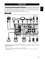 Предварительный просмотр 13 страницы Yamaha A-S801 Owner'S Manual