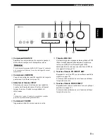 Предварительный просмотр 29 страницы Yamaha A-S801 Owner'S Manual