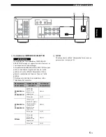 Предварительный просмотр 31 страницы Yamaha A-S801 Owner'S Manual