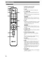 Предварительный просмотр 32 страницы Yamaha A-S801 Owner'S Manual