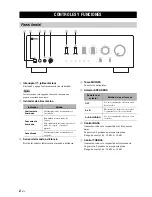 Предварительный просмотр 48 страницы Yamaha A-S801 Owner'S Manual