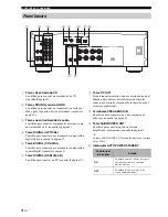 Предварительный просмотр 50 страницы Yamaha A-S801 Owner'S Manual