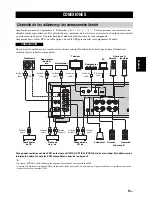 Предварительный просмотр 55 страницы Yamaha A-S801 Owner'S Manual