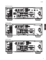 Предварительный просмотр 5 страницы Yamaha A-S801 Service Manual