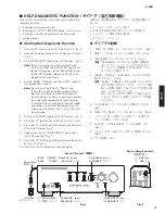 Предварительный просмотр 15 страницы Yamaha A-S801 Service Manual