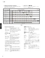 Предварительный просмотр 18 страницы Yamaha A-S801 Service Manual