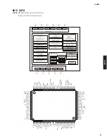 Предварительный просмотр 31 страницы Yamaha A-S801 Service Manual