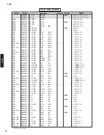 Предварительный просмотр 66 страницы Yamaha A-S801 Service Manual