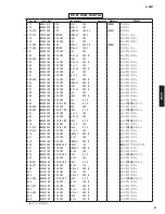 Предварительный просмотр 67 страницы Yamaha A-S801 Service Manual