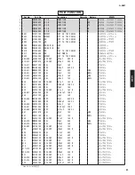 Предварительный просмотр 69 страницы Yamaha A-S801 Service Manual