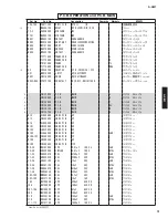 Предварительный просмотр 73 страницы Yamaha A-S801 Service Manual