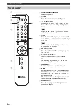 Предварительный просмотр 10 страницы Yamaha A-S801SL Owner'S Manual