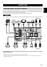 Предварительный просмотр 13 страницы Yamaha A-S801SL Owner'S Manual