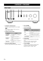 Предварительный просмотр 48 страницы Yamaha A-S801SL Owner'S Manual