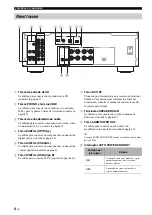 Предварительный просмотр 50 страницы Yamaha A-S801SL Owner'S Manual