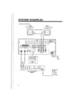 Предварительный просмотр 8 страницы Yamaha A100 Operation Manual