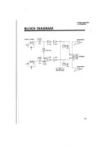 Предварительный просмотр 11 страницы Yamaha A100 Operation Manual