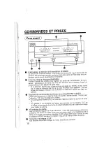 Предварительный просмотр 16 страницы Yamaha A100 Operation Manual