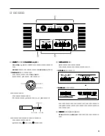 Предварительный просмотр 5 страницы Yamaha A150 (Japanese) Owner'S Manual